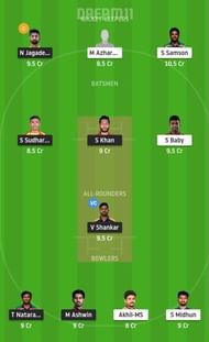 TN vs KER Dream11 Fantasy Suggestion #2 - Syed Mushtaq Ali Trophy
